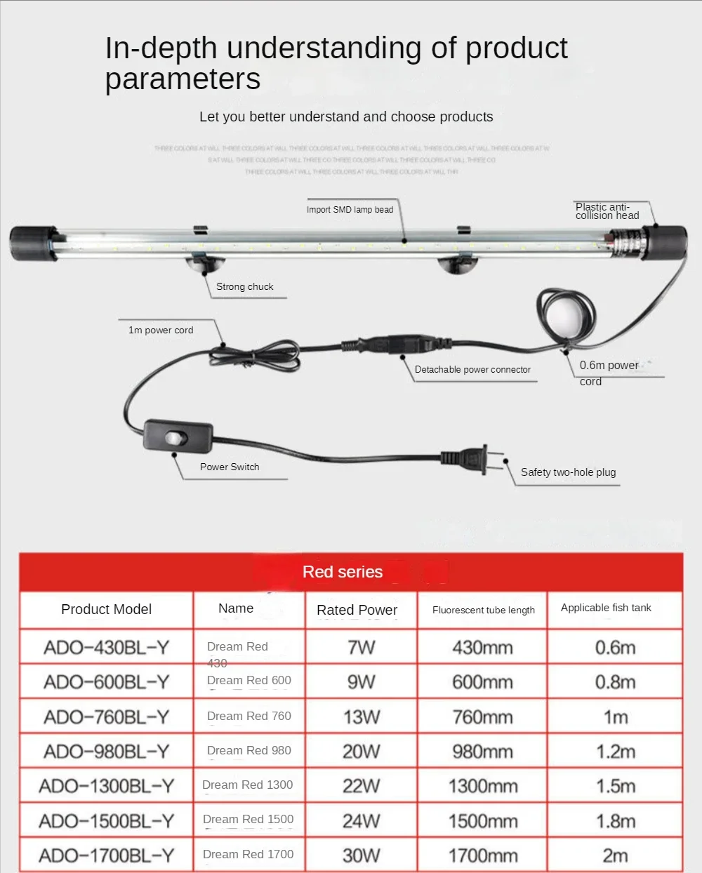 LED Aquarium Landscape Lamp, A - Aquarium Fish Parrot recension och pris