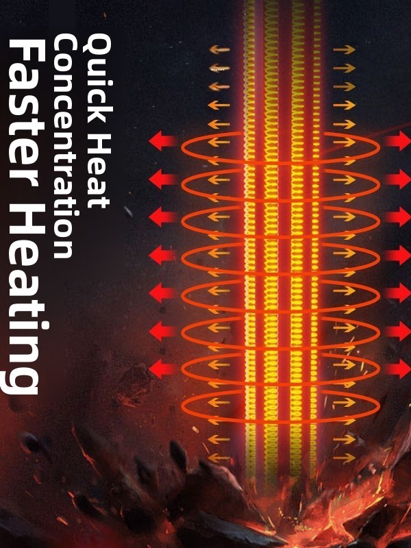 SunSun Heated Aquarium Heater  - Aquarium Fish Parrot recension och pris