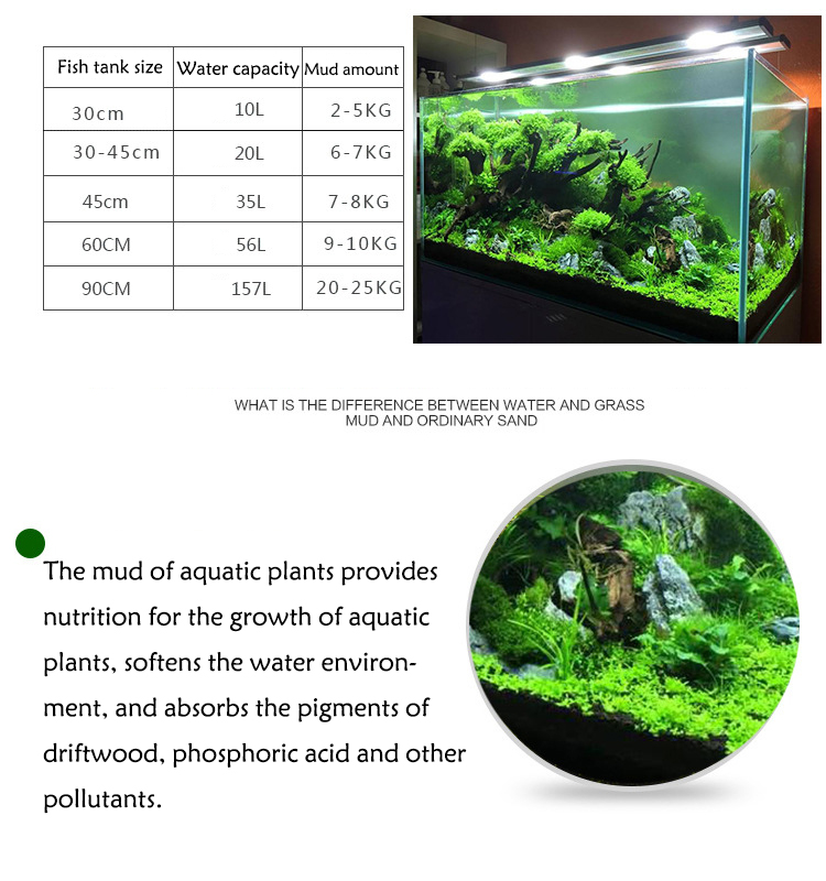 Aquarium Plant Seeds Soil Fish - Aquarium Fish Quarantine recension och pris