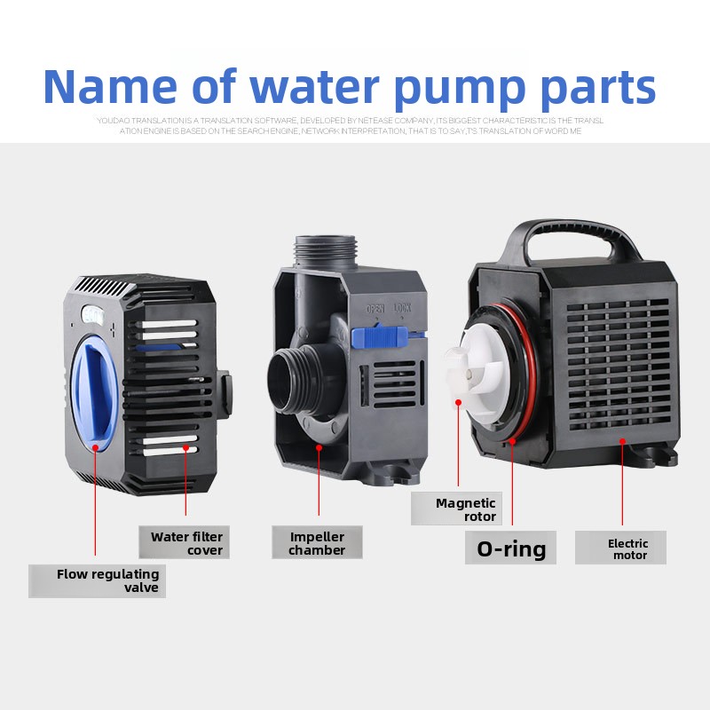 GRECH CTP Series Variable Freq - Aquarium Fish Drawing recension och pris